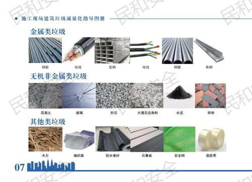 住建部發(fā)布《施工現(xiàn)場建筑垃圾減量化指導(dǎo)圖冊》 房屋建設(shè)工程施工的綠色轉(zhuǎn)型指南